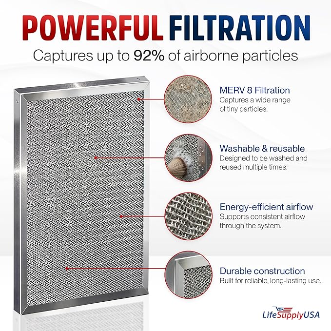 20x30x1 Electrostatic Air Filter, MERV 8, Washable, Reusable Furnace AC/HVAC Filter, Energy Saving, Easy to Clean, Long-Lasting by LifeSupplyUSA