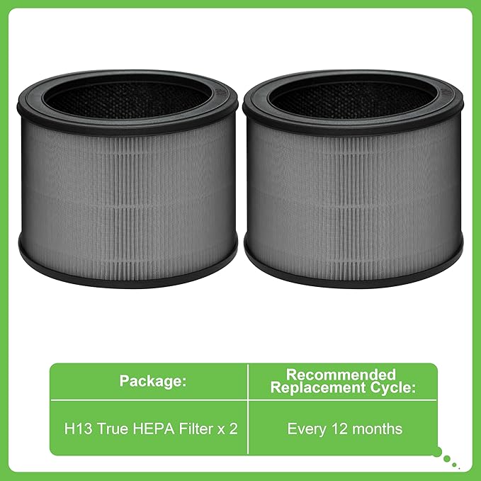 A231 Filter Replacement Size O, 1712-0100-00 Compatible with Winix A231 and Winix A230 Air Purifier, Item Number 1712-0100-00, 2 Pack