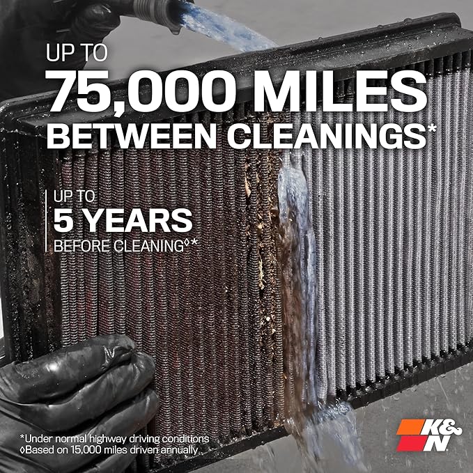 K&N High-Flow Original Lifetime Engine Air Filter: Increase Power: Premium, Washable: Compatible with 2012-2020 Infiniti/Mercedes Benz: (See Product Description for Select Models), 33-2995