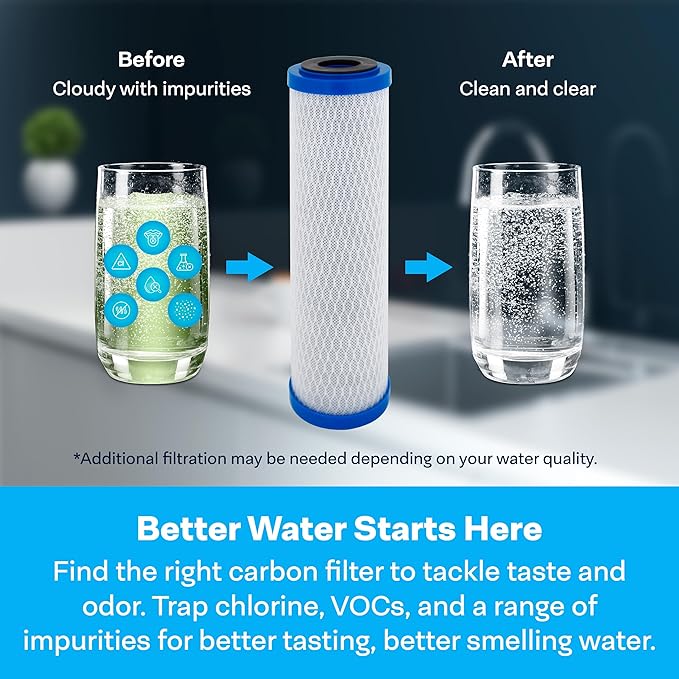 SpiroPure SP-EP-10 10x2.5 5 Micron NSF Certified Coconut Shell Carbon Block Water Filter Cartridge EP-10 155531-43 CB-25-1005 (Case of 12)