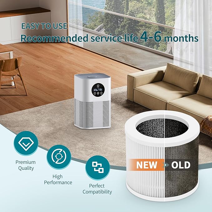 A1 Air Filter Replacement Set Compatible with VEWIOR Air Purifier Filter Replacement, Model HQSC-50, HQKJ-80, AMEIFU AP01W, KOIOS HQKJ-50 3-in-1 Filtration Efficient Air Cleaner 2 Packs