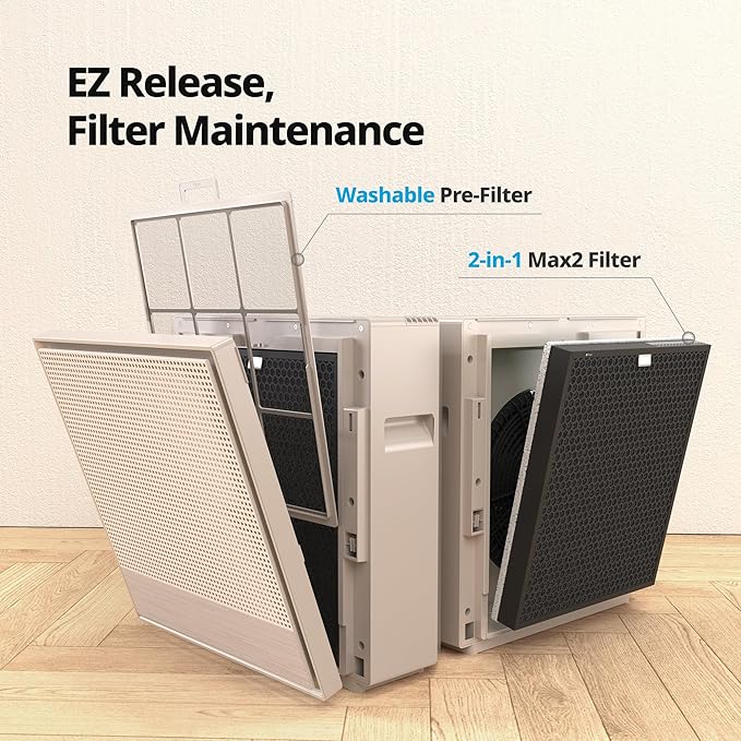 COWAY Air Purifiers for Home Large Room Up to 1,762 ft², Washable Pre-Filter and HEPA Filter for Smoke, Allergies, Pet Dander, Odor, AQI, Smart & Rapid Mode, Timer, 3yr Warranty, 250ART(VS)