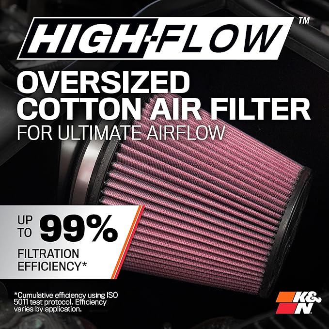 K&N Cold Air Intake System: High-Flow Air Filter, Increase Performance & Acceleration: Compatible with 2020-2024 Hyundai/Kia: Sonata, K5, 69-5326TC