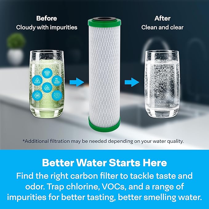 SpiroPure SP-CBR2-10 10x2.5 0.5 Micron NSF Certified Coconut Shell Carbon Block Water Filter Cartridge CBR2-10 155268-43 SMCB-2510 (Case of 12)