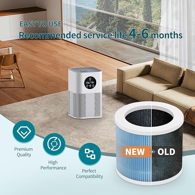 [Smoke Filter] A1 Air Filter Replacement Compatible with Vewior Air urifier Filter Replacement Model, HQSC-50, HQKJ-80, AMEIFU AP01W, KOIOS HQKJ-50 3-in-1 Filtration Efficient Air Cleaner 2 Packs