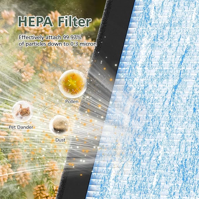 6 PACK AP1501 Replacement Filter Compatible with Aircillin AP1501 Air Purifi-er for Home Large Room, 3-in-1 HEPA Filter and Activated Carbon Filter