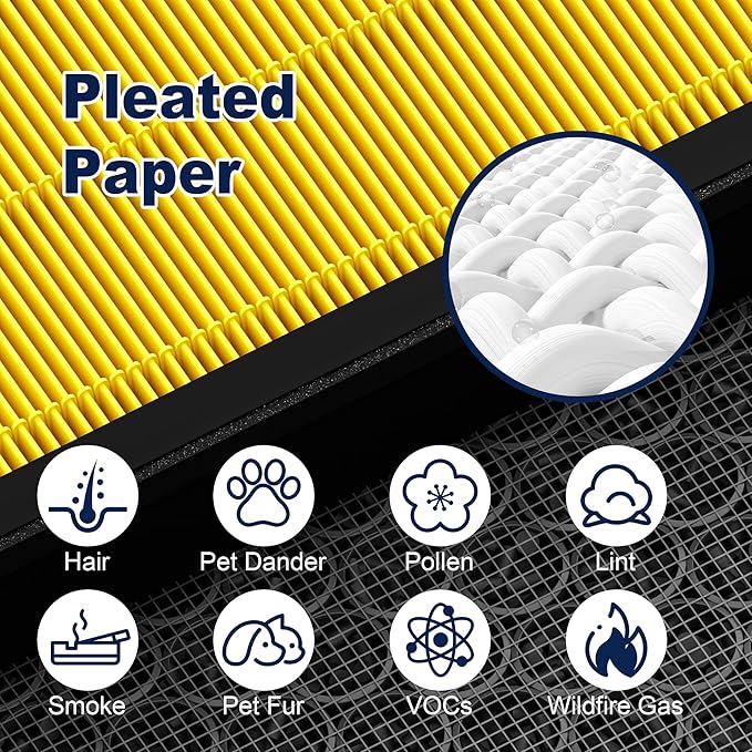 Vital 100S Pet Care Replacement Filter for LEVOIT Vital 100S and Vital 100S-P Air Purifier, High-Efficiency Activated Carbon Filter, Vital 100S-RF-PA, LRF-V102-YUS, 2 Pack, Yellow