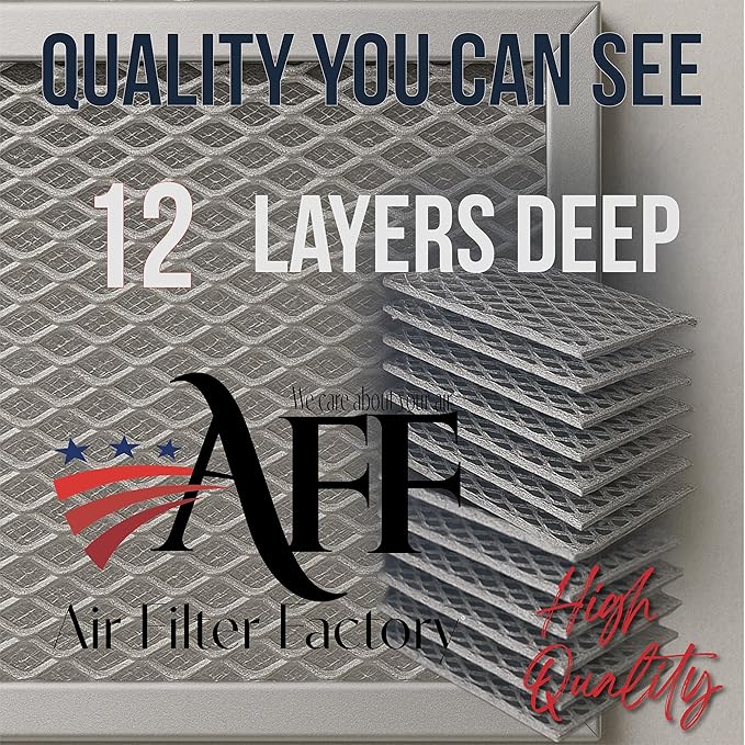 Air Filter Factory Grease Filter 5304464105, 5304478913 Replacement For Frigidaire Premium 12-layer Microwave Grease Filters 2-Pack