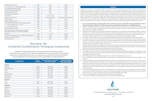 Multipure Aquaversa Below Sink Water Purification Unit, Chlorine Reduction, NSF Certified, Stainless Steel