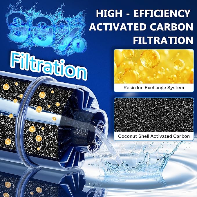 Faucet Water Filter Replacement for Pur and PUR PLUS Mounted Water Filter System RF-9999 RF-3375 FM-2500V FM-3700 FM-3400B etc| Ensure Clean Tap Water 6 Pack by TOMOON