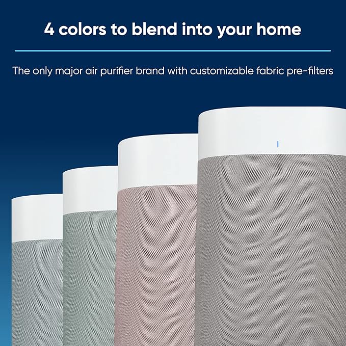 BLUEAIR Genuine Pre-Filter Blue Pure 211i Max Air Purifier, Washable Fabric, Limestone Beige