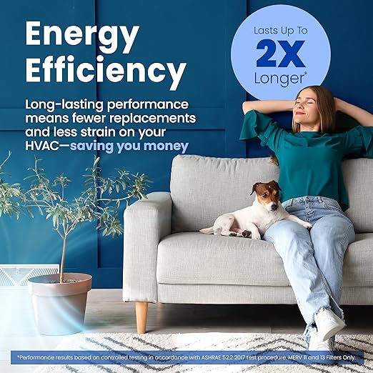 AprilAire 510 Replacement Filter for AprilAire Whole House Air Purifiers - MERV 11, Clean Air & Dust, 31x28x4 Air Filter (Pack of 1)