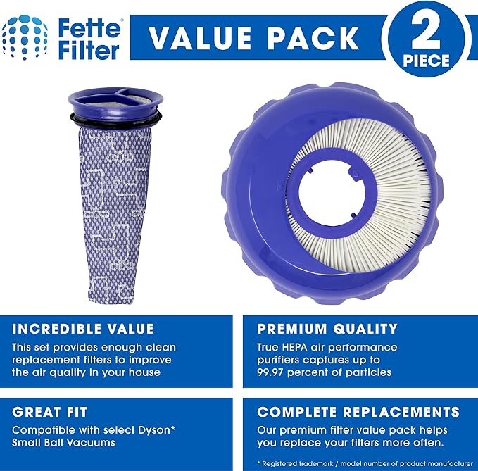 Fette Filter Vacuum Filter Set Compatible with Dyson Ball Models - Up to Two Reusable Filters per Pack