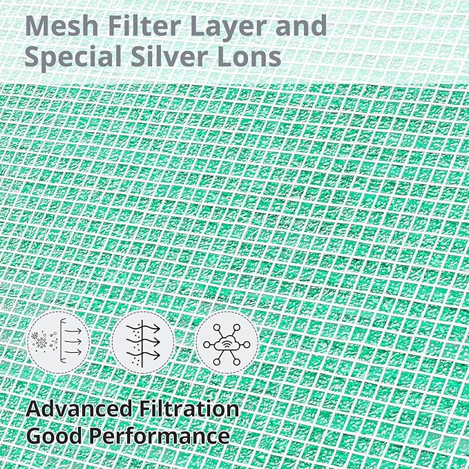 MK04 Pet Care Filter Compatible with AROEVE MK04 Air Purifier 4-in-1 HEPA Replacement Filter for Pet Dander Hair Dust and Pollen, Ideal for Homes with Pets, MK-04 MG04JH - Pet Dander Version, 2 Pack