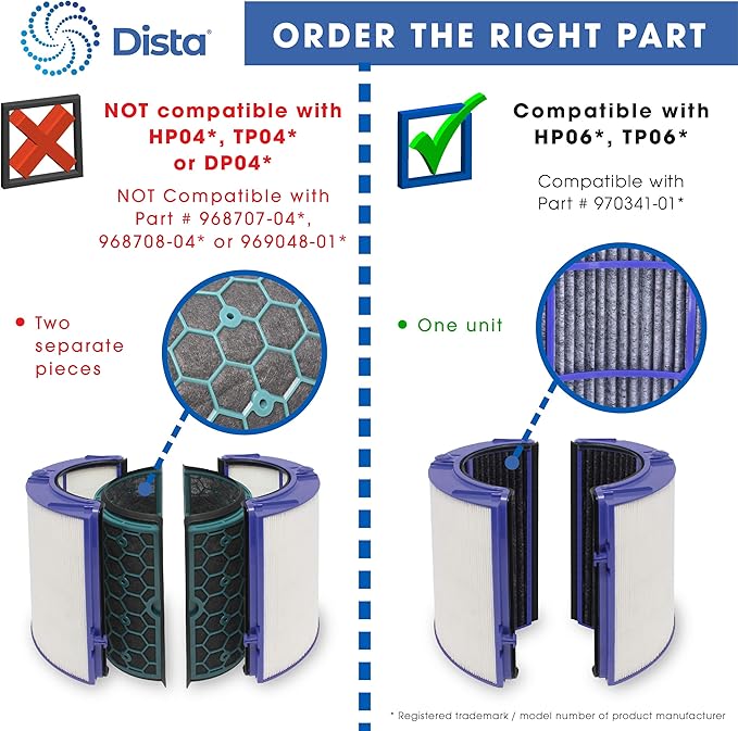 2 Premium Combi 360 Glass Filter Compatible with Dyson Pure Air Purifier Model PH01 PH02 PH03 PH3A PH04 TP06 HP06 TP07 HP07 TP7A TP09 HP09 TP10 HP10 HP4B. 970341-01 965432-01.