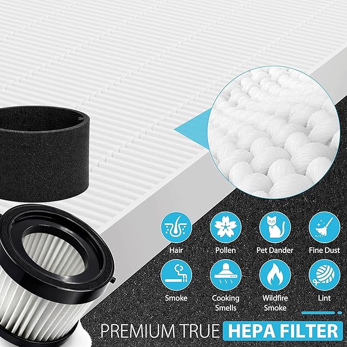 DCV501HB Replacement Filters Compatible With DEWALT DCV501HB DCV5011H Cordless Handheld Vacuum, 3 Packs Vacuum Filter with 6 Foam Sleeve Filters & 1 Brush