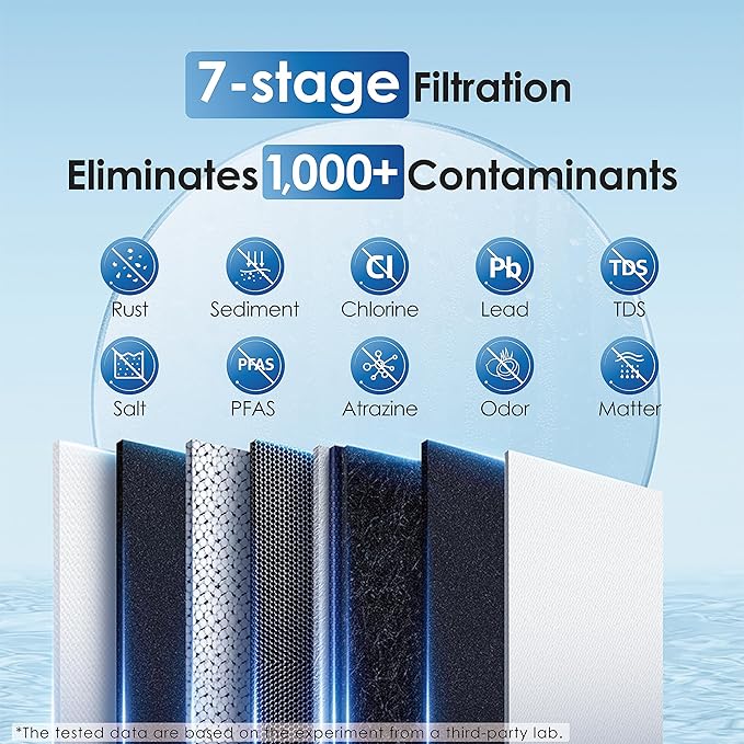 Waterdrop G2-2CFRO Filter, Replacement for G2 Reverse Osmosis System, 2-year Lifetime, Pack of 2 G2CF Filters and 1 G2MRO Filter, Reduce PFAS