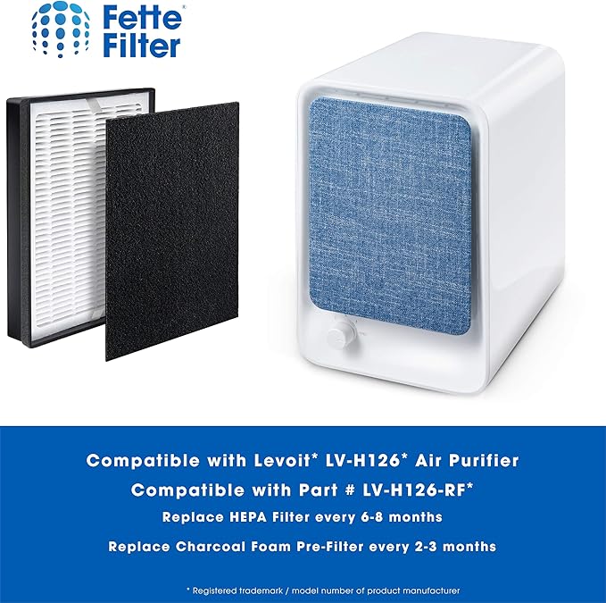 Fette Filter - Premium Air Purifier Replacement Filter Set, Compatible with Levoit LV-H126 Air Purifier (2 Hepa 2 Carbon)