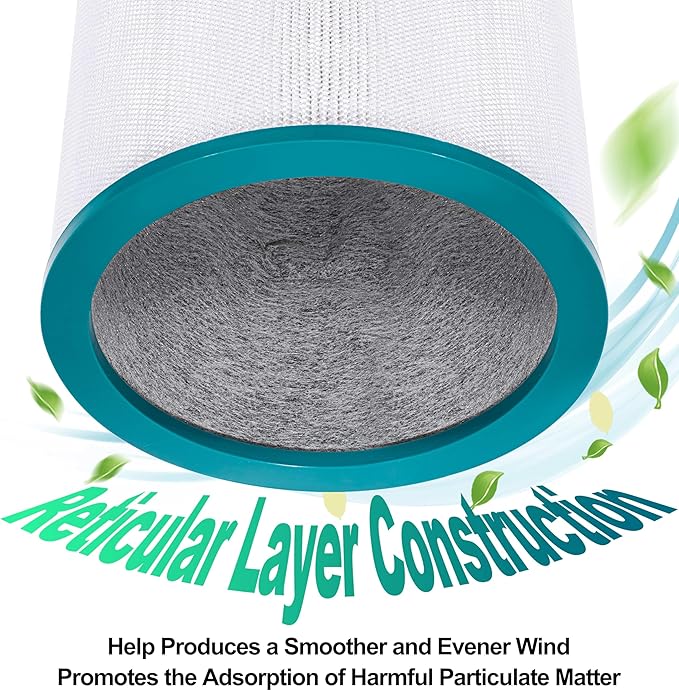 2 Pack Replacement Air Purifier Filters for Dyson Tower Purifier Pure Cool Link TP01 TP02 TP03 BP01, AM11, Dyson BP01 Models, Compared to Part # 968126-03 - Premium Activated Carbon Filters