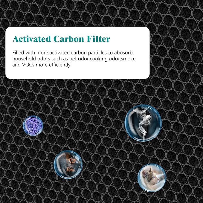 400/400S Replacement Filter Compatible with Coway AIRMEGA Max2 400 400S 400(G) 400S(G) Air Purifi-er, Max2 Green True HEPA and Active Carbon Filter Set, AP-2015-FP, 2 Pcs 1 Set
