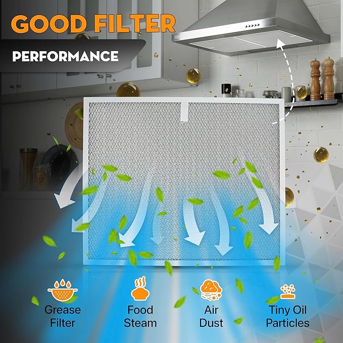 Upgraded 2 Pack BPS1FA30 Range Hood Filter 11-3/4" x 14-1/4" Replacement for Broan & Nutone Allure Series, Aluminum Mesh Grease Filter, Replaces 99010299 S99010299 S99010305