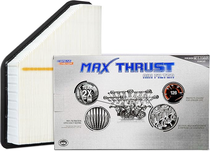 Spearhead Max Thrust Engine Air Filter Replacement | Fits 2010-2017 Equinox, 2010-2017 Terrain | OEM Fit & High Dust Holding Capacity (MT-465)