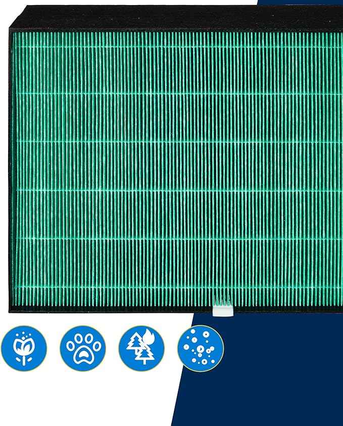 Replacement Filter Set Compatible with Coway Airmega ProX Air Purifier, wiith Max 2 Greenfilter + Activated carbon filters-2 Pack