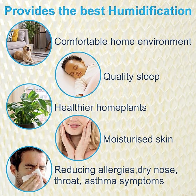 HQRP 2-Pack Wick Filter Compatible with Honeywell HCM750, HCM-750B, HCM750B, HCM-750-TGT, HCM750TGT Humidifiers, Replacement for HAC-700, HAC-700PDQ, HAC700PDQV1 Filter B