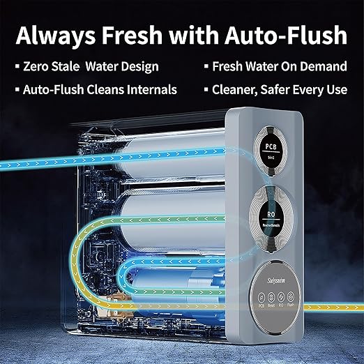 Suiysuim 800 GPD Tankless Reverse Osmosis System, 6-Stage Under Sink RO Water Filtration System, NSF/ANSI 58&42&61 Certified, Dual Outlet for RO and Microbubble Water, 2:1 Pure to Drain, N2-S