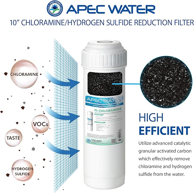 APEC Water Systems FI-CHLORAMINE Chloramine/Hydrogen Sulfide Reduction Water Filter with 10" Industry Standard Size (Replace RO 3rd Stage Filter)