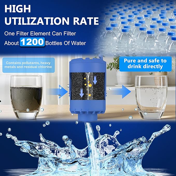 Faucet Water Filter Replacement for Pur and PUR Plus Mounted Water Filter System RF-9999 RF-3375 FM-2500V FM-3700 FM-3400B Natural Mineral Filtration 2 Pack by TOMOON
