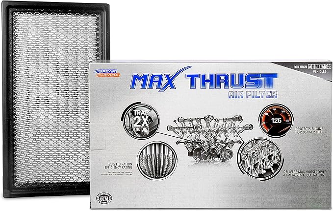 Spearhead Max Thrust Engine Air Filter | Fits Various 2007-23 Edge, Explorer, Flex, Fusion, Taurus, Aviator, MKS, MKT, MKX, MKZ, Mazda 6/CX-9, Sable | OEM Fit & High Dust Holding Capacity (MT-242)