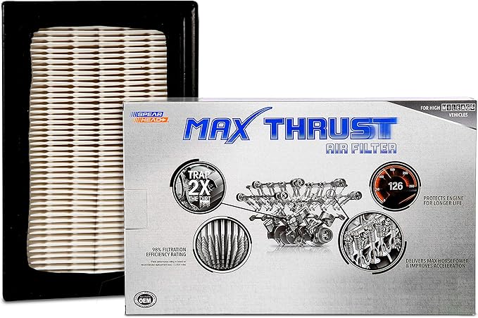Spearhead Max Thrust Engine Air Filter | Fits 2020-23 Corolla 1.8L L4 Hybrid, 2016-22 Prius, 2019-22 Prius AWD-e, 2012-19 Prius C, 2017-22 Prius Prime | OEM Fit & High Dust Holding Capacity (MT-426)
