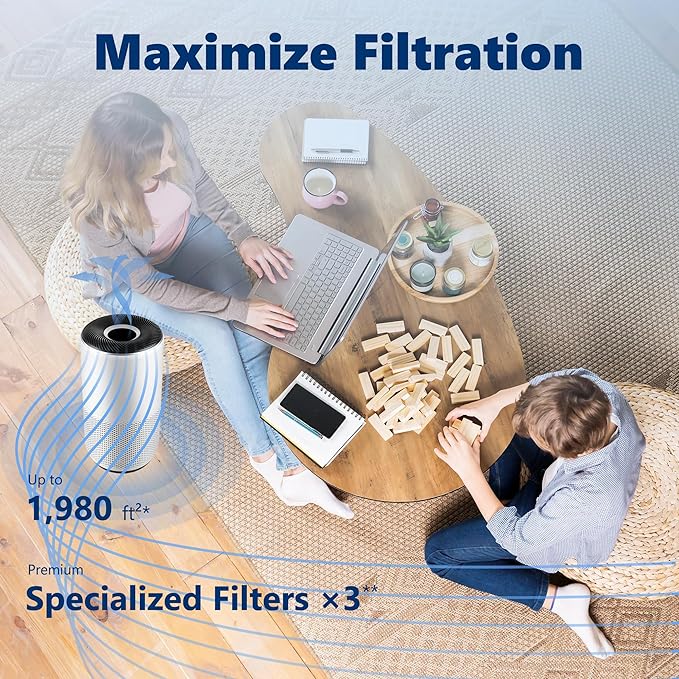 Core 400S Pet Care Replacement Filter for LEVOIT Core 400S Smart WiFi Air Purifier, Funmit 3-in-1 Replacement Filter, Part # Core 400S-RF-PA (LRF-C401-YUS), Yellow, 2 Pack