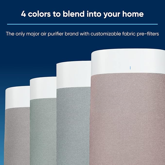 BLUEAIR Genuine Pre-Filter Blue Pure 211i Max Air Purifier, Washable Fabric, Sand Pink