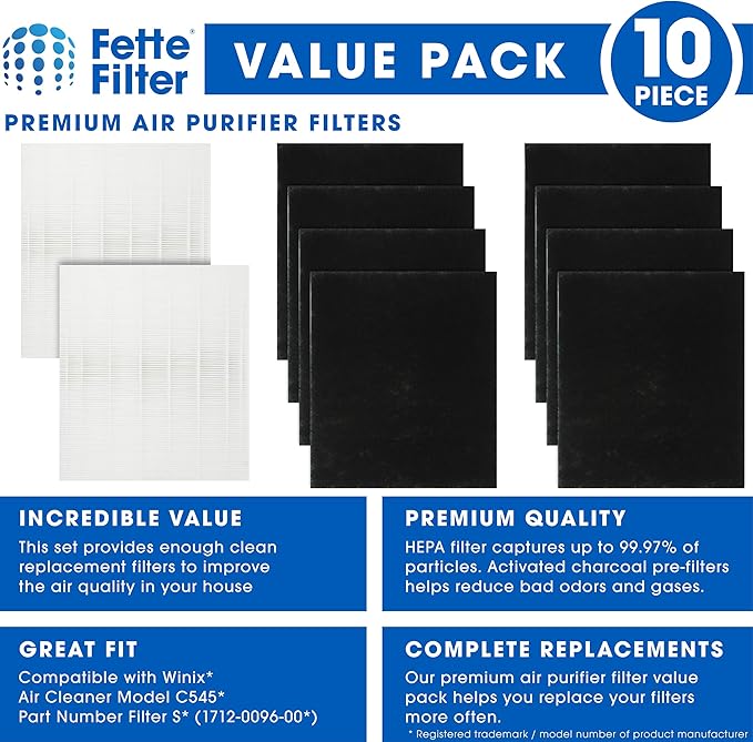 Fette Filter - C545 Premium Replacement True HEPA Filters Compatible with Winix Filter S for Air Purifier C545 Part # 1712-0096-00 Includes 2 True Hepa + 8 Carbon Filter.