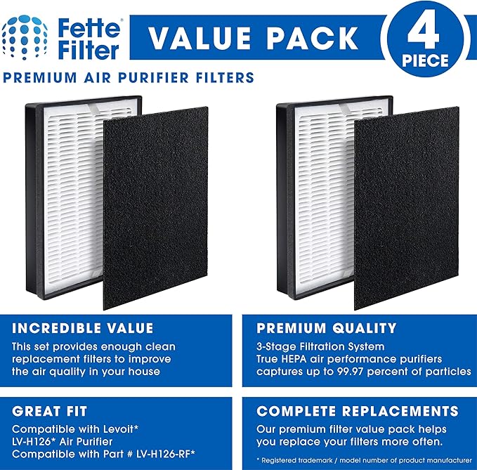 Fette Filter - Premium Air Purifier Replacement Filter Set, Compatible with Levoit LV-H126 Air Purifier (2 Hepa 2 Carbon)