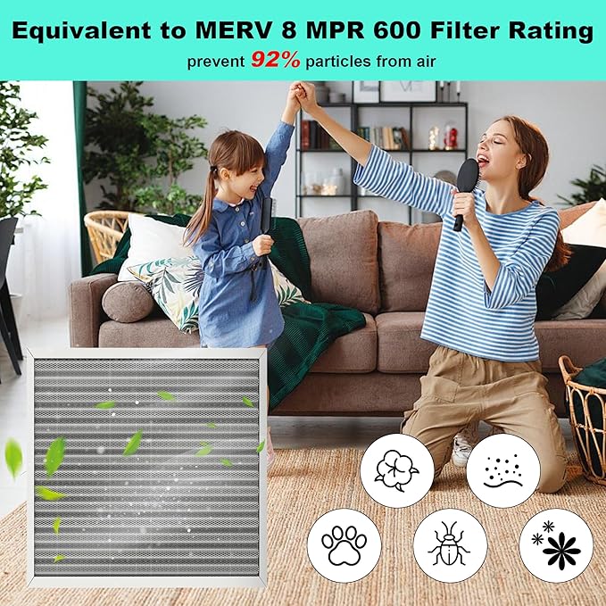(2 Pack) 20x25x1 Reusable Air Filter, Washable Filter, Electrostatic, MERV 8, Lasts a Lifetime-HVAC AC Furnace Systems Air Filter (Actual Size: 19.75x24.65x0.82Inch)