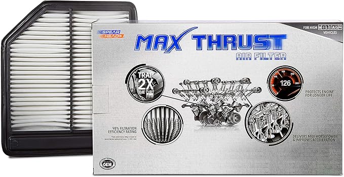 Spearhead Max Thrust Engine Air Filter Replacement | Fits 2006-2011 Civic 1.8L L4 Gas/Natural Gas | OEM Fit & High Dust Holding Capacity (MT-165)