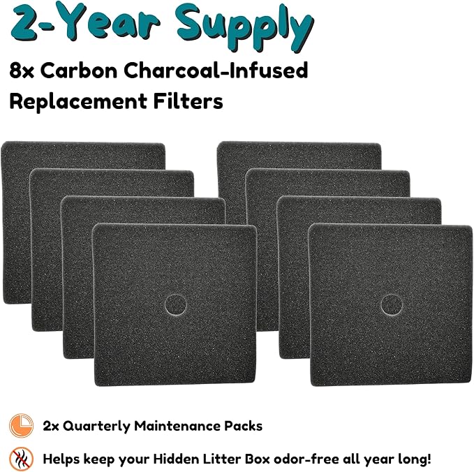 Good Pet Stuff, Replacement Carbon Odor Control Filters for Hidden Litter Box Planter, Courtyard Square Shape, Easy to Install, Odorless, Absorbs Smells, Sunlight Activated Charcoal Infused, 8 Pack