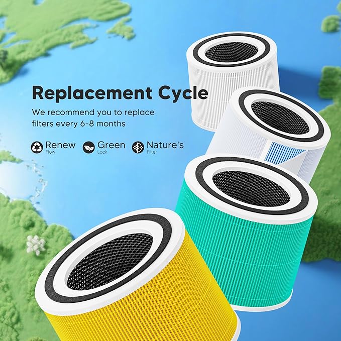 Core 300 Smoke Remover Replacement Filter for LEVOIT Core 300 Core 300S Core 300-P Core 300S-P Air Purifier, 4-in-1 High Efficiency Activated Carbon, Compared to Part # Core 300-RF-SR, 2 Pack, Blue