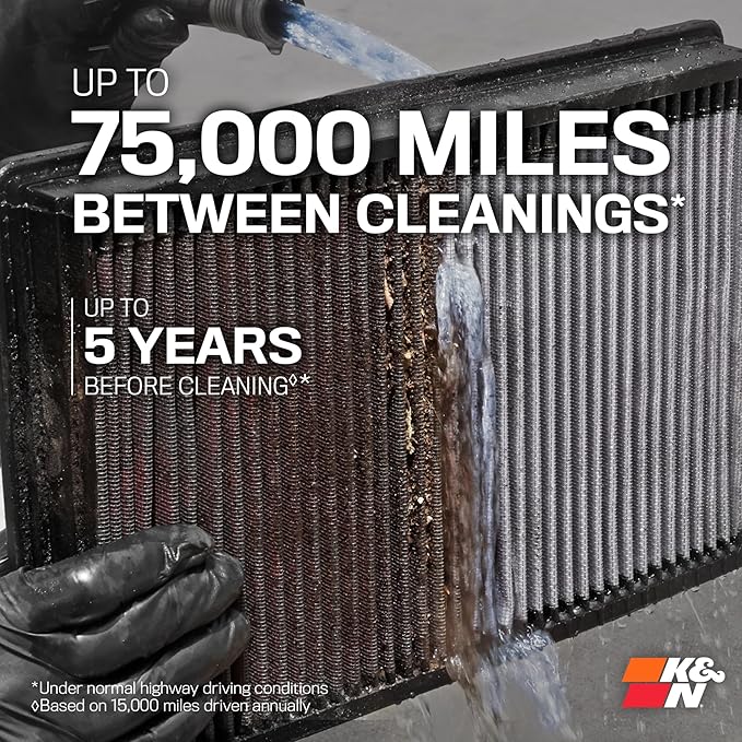 K&N High-Flow Original Lifetime Engine Air Filter: Increase Power: Premium, Washable: Compatible with 2017-2025 Volkswagen: Atlas, Teramount, 33-5071