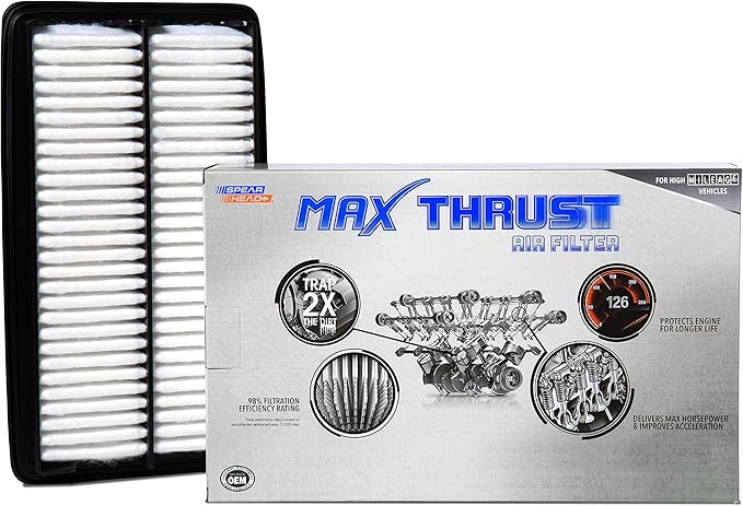 Spearhead Max Thrust Engine Air Filter | Fits 17-20 MDX 3.0L V6, 21-25 TLX 2.0L L4, 19-25 Passport, 16-22 Pilot, 18-25 Odyssey, 17-25 Ridgeline | OEM Fit & High Dust Holding Capacity (MT-061)