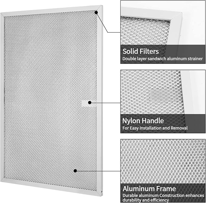 BPS1FA36 Aluminum Range Hood Filter 17-1/4"X 11-3/4"X 3/8" for Broan Nutone Allure QS1 36" and 36" WS1 WS2 Range Hood Filter Replacement 5 Layers, 2 Pack