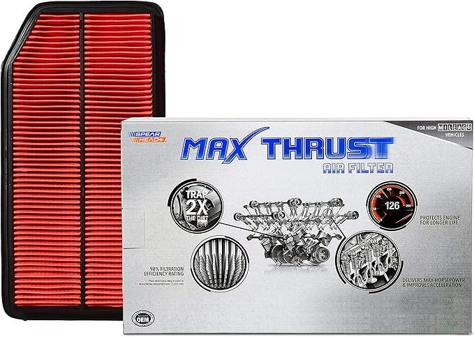Spearhead Max Thrust Engine Air Filter Replacement | Fits 2006-2014 Ridgeline | OEM Fit & High Dust Holding Capacity (MT-015)