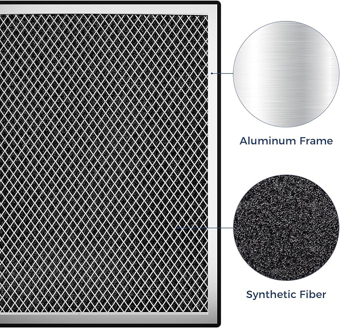 ALORAIR MERV-1 Filter for Sentinel Elite50X/60X/80X Commercial Dehumidifiers, 3 Packs