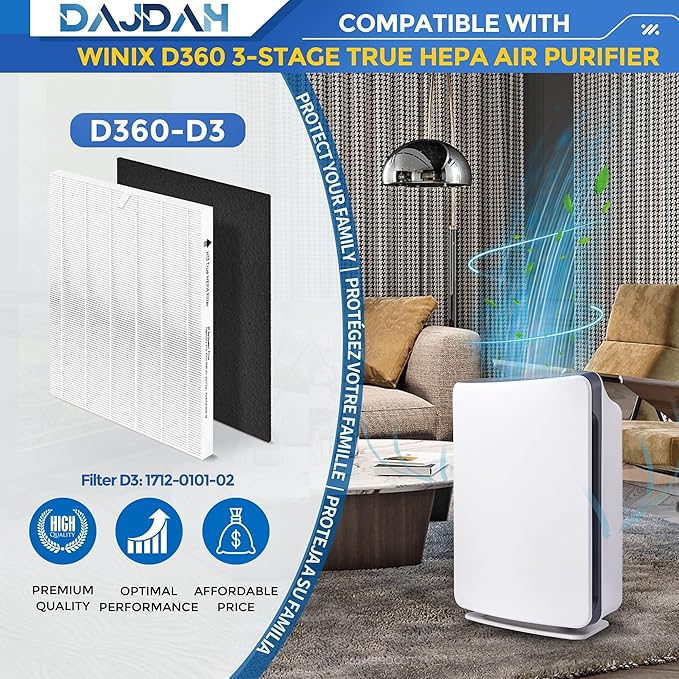 D360 Replacement Filter D3 Compatible with Winix Air Purifier Filter Replacement D360-D3 for Winix D360 3-Stage True HEPA Air Purifier, Part # 1712-0101-02. 2 H13 HEPA Filter and 8 Carbon Pre-filter
