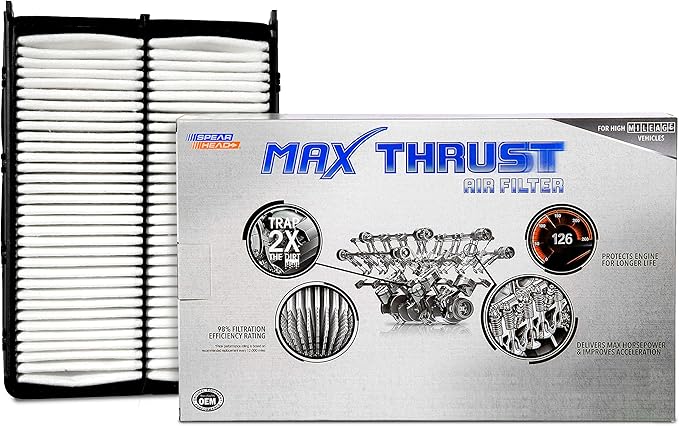 Spearhead Max Thrust Engine Air Filter | Fits 2020-23 Palisade/Telluride, 2019-20 Santa Fe, 2017-18 Santa Fe Sport, 2015-21 Sedona, 2016-20 Sorento | OEM Fit & High Dust Holding Capacity (MT-943)