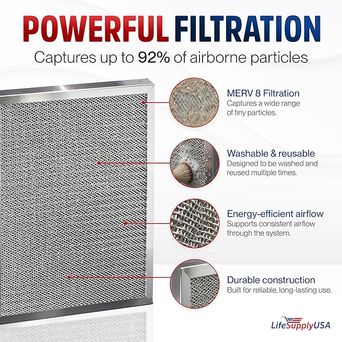 20x22x1 Electrostatic Air Filter, MERV 8, Washable, Reusable Furnace AC/HVAC Filter, Energy Saving, Easy to Clean, Long-Lasting by LifeSupplyUSA