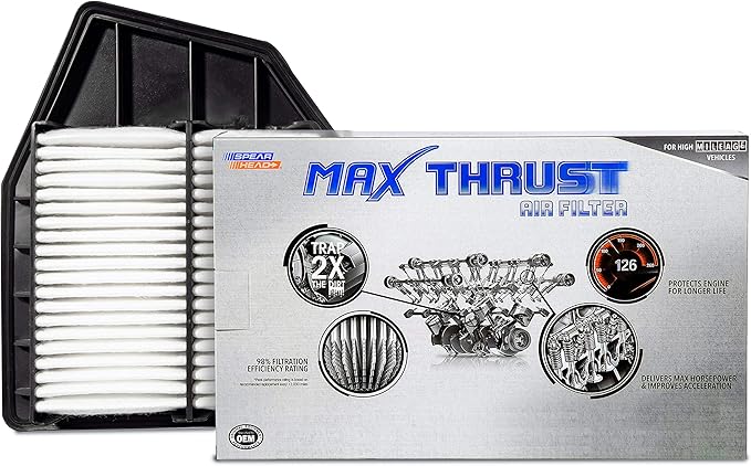 Spearhead Max Thrust Engine Air Filter Replacement | Fits 2008-2012 Accord 2.4L L4, 2012-2015 Crosstour 2.4L L4 | OEM Fit & High Dust Holding Capacity (MT-467)